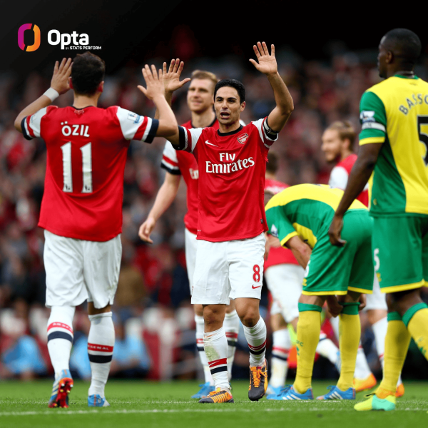 创盈配资 枪手逆转取胜的英超比赛中, 本场第84分钟扳平为第二晚